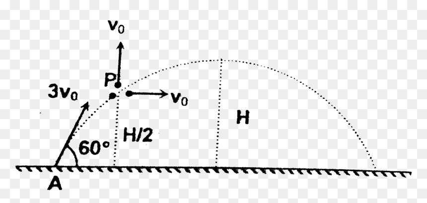 Diagram, HD Png Download - explosion particles png