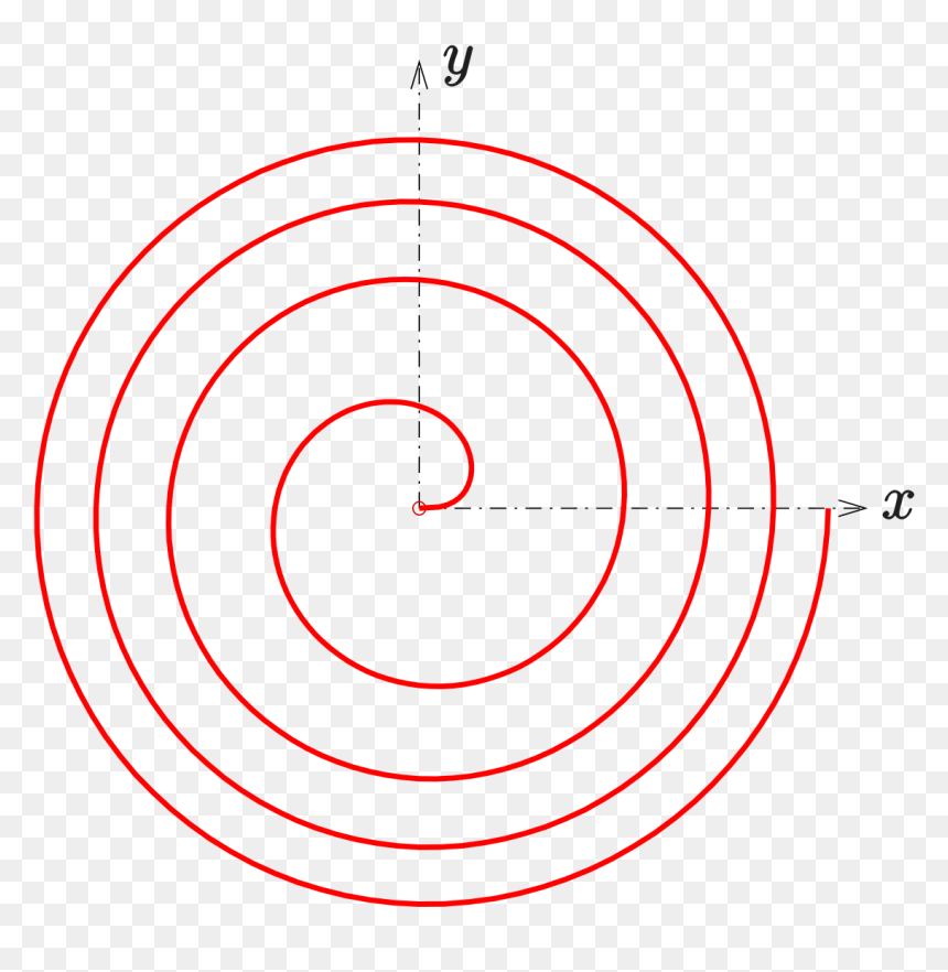 Circle, HD Png Download - swirl underline png
