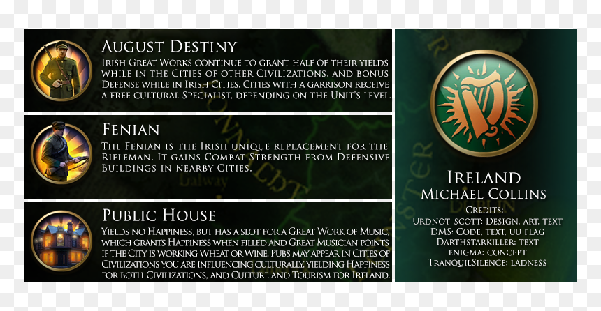 Tree, HD Png Download - civilization v logo png
