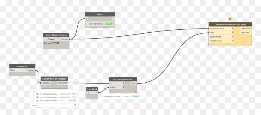 Diagram, HD Png Download - cad png