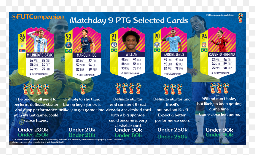 Poster, HD Png Download - gabriel jesus png