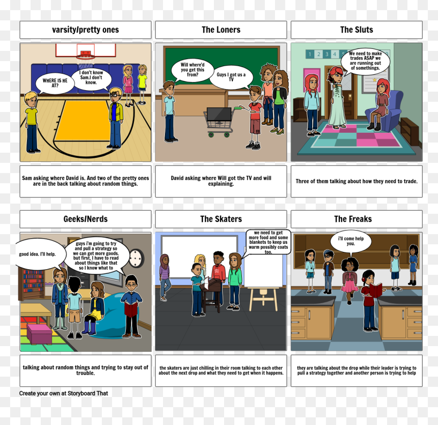Story Board School English, HD Png Download - quarantine png