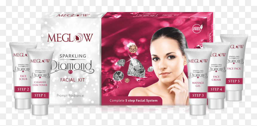 Meglow Diamond Sparkle Facial Kit - Facial, HD Png Download - sparkle png