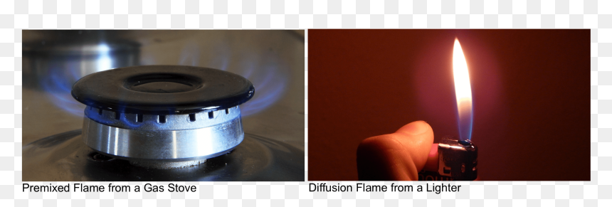 Premixed Vs Non-premixed Flames - Premix And Diffusion Flame, HD Png Download - flames png
