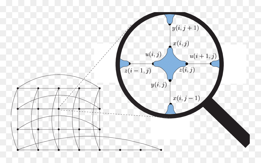 Diagram, HD Png Download - magnifying glass png
