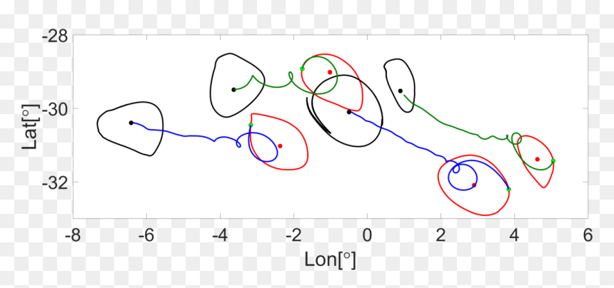 Diagram, HD Png Download - particles png