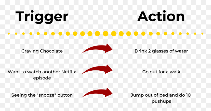 If Possible, Remove The Trigger - Circle, HD Png Download - triggered png