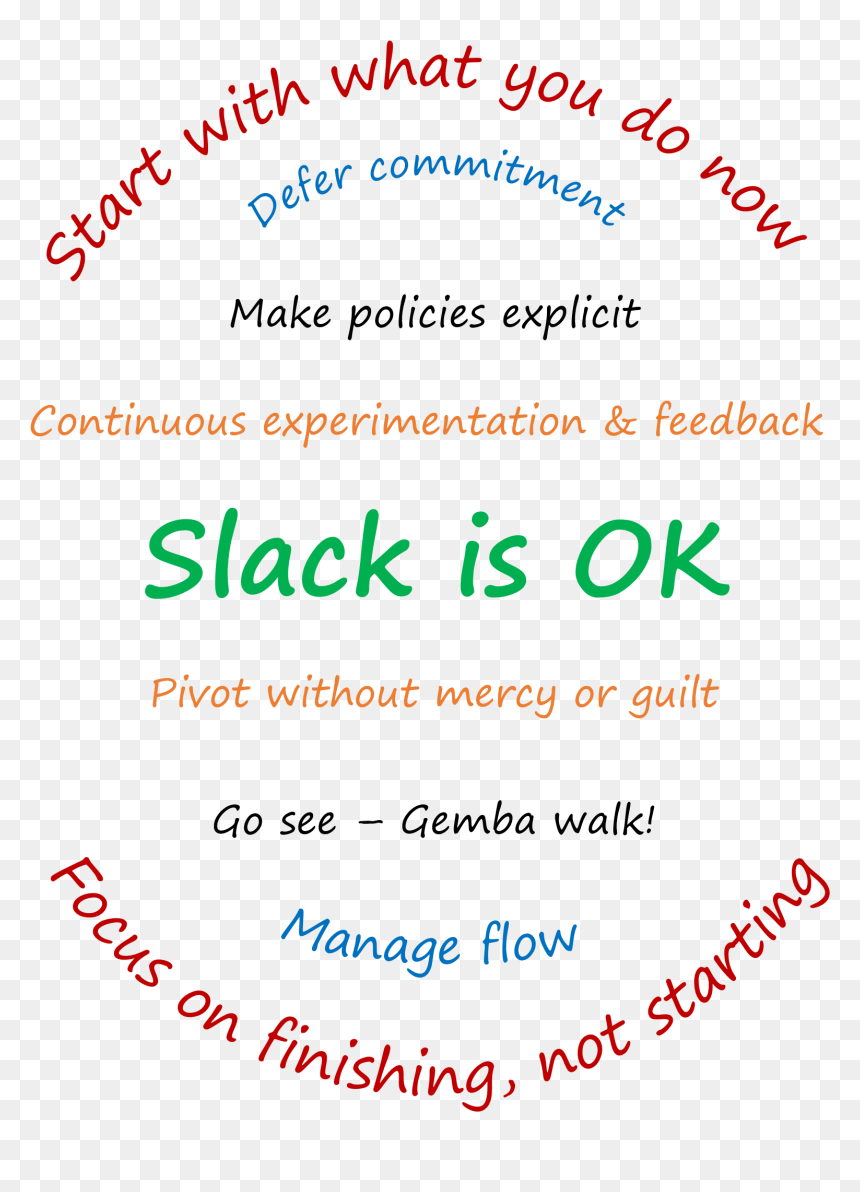 Key Kanban Learnings - Baks, HD Png Download - key png