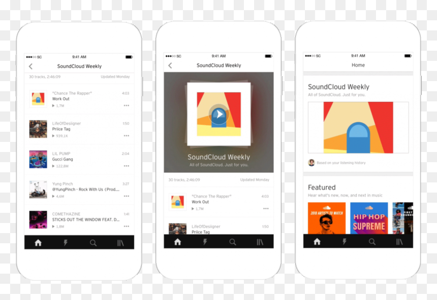 Soundcloud Weekly, HD Png Download - soundcloud png