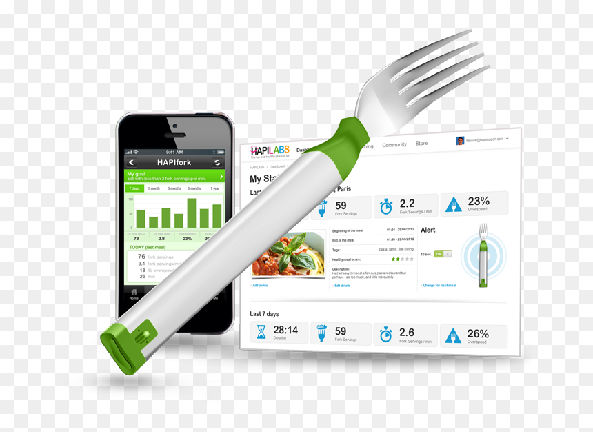 How Hapifork Works - Connected Fork, HD Png Download - fork png