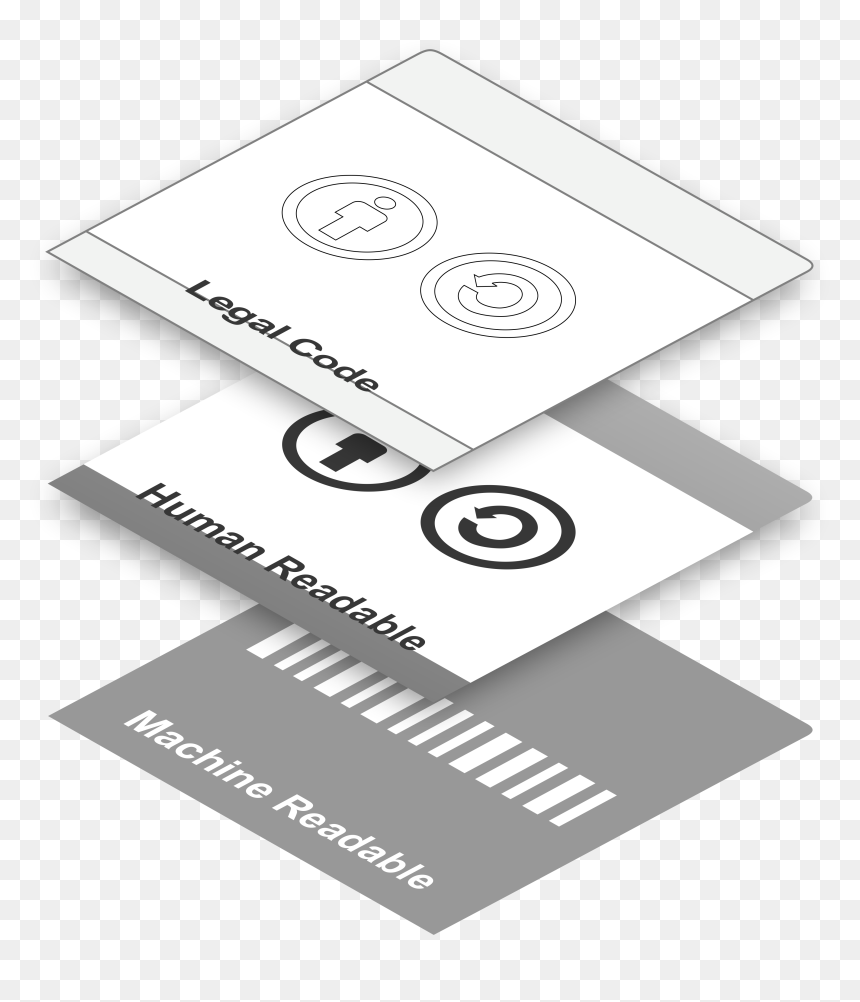 Drei Schichten Konzept Creativ Commons, HD Png Download - png pictures