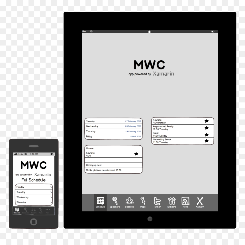 Smartphone, HD Png Download - mobile devices png