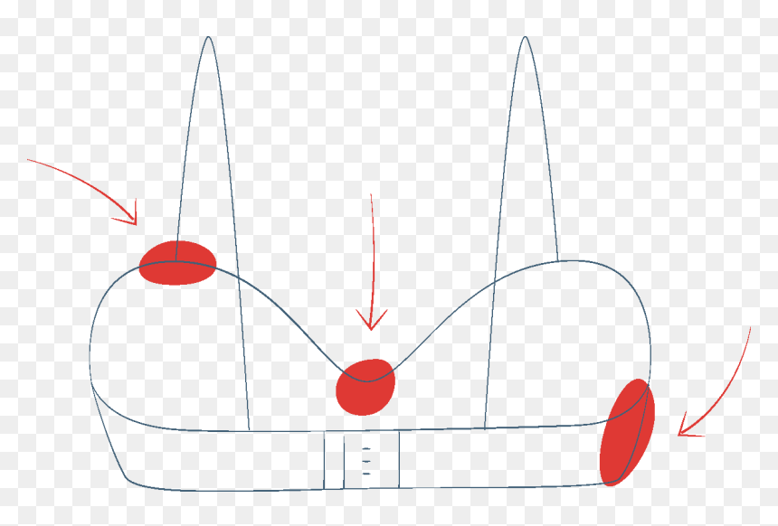 Diagram, HD Png Download - hanging bra png