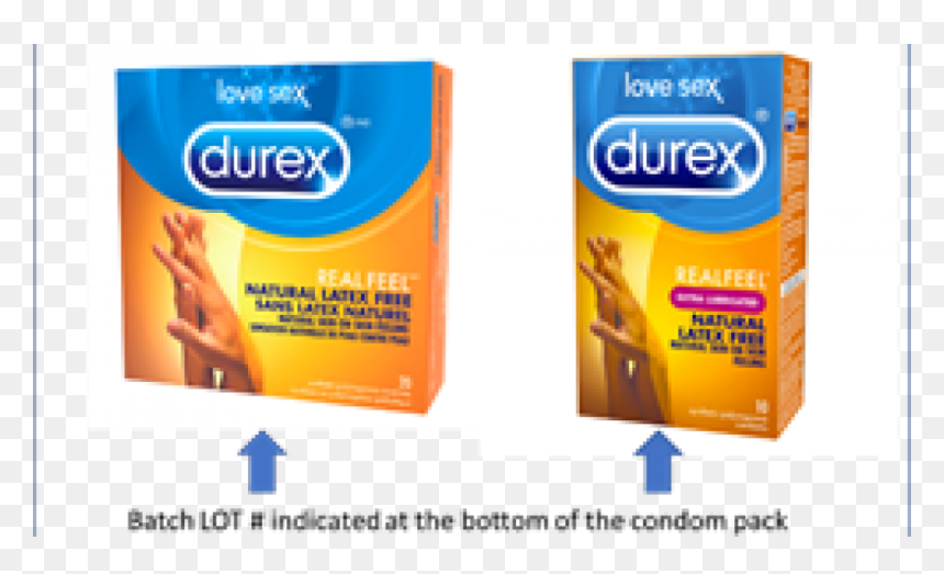 Durex Recall, HD Png Download - condoms png