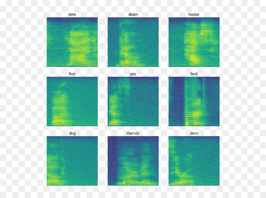 Pietra Ricostruita Per Esterno, HD Png Download - audio waveform png