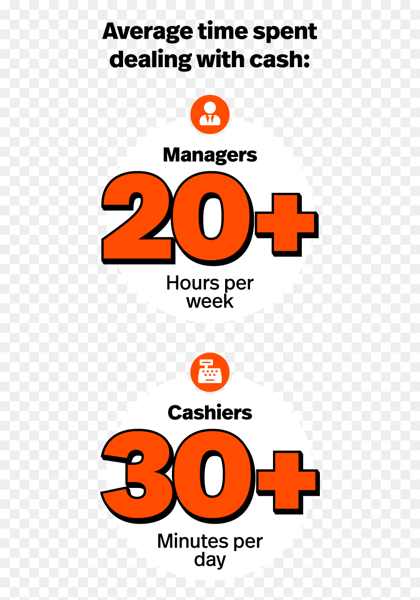 Circle, HD Png Download - cashier png