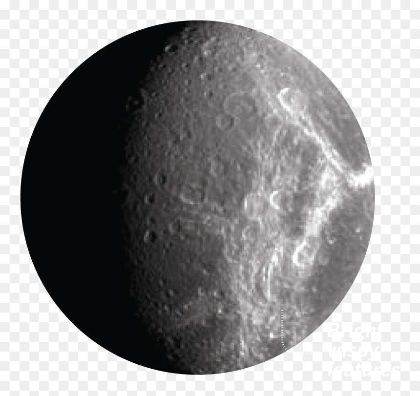 Planet, HD Png Download - saturn png