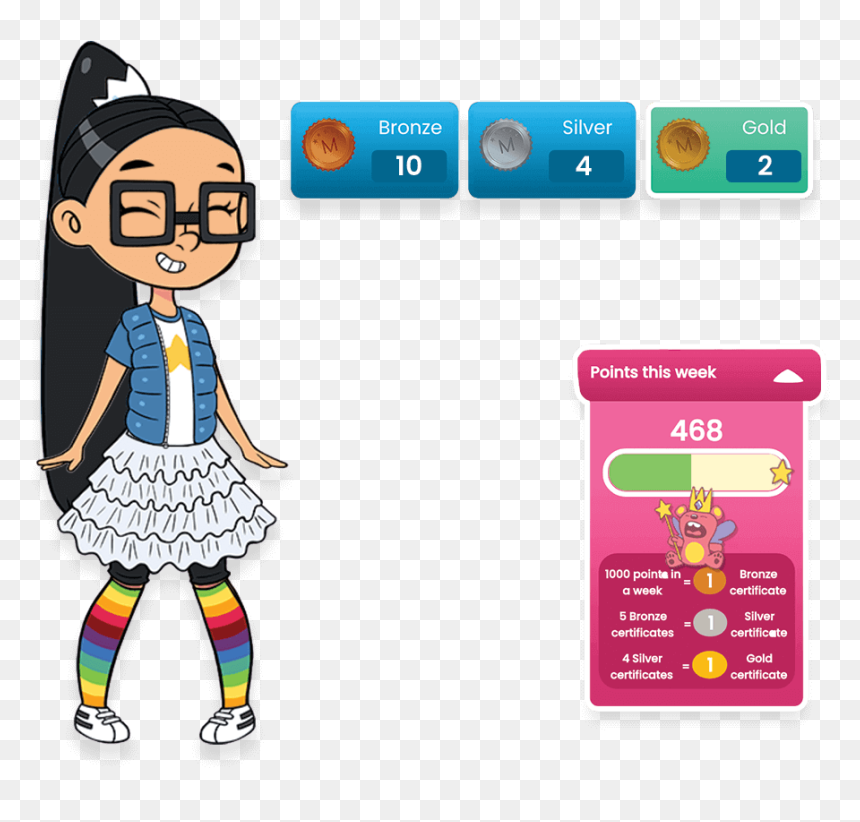 Mathletics Australia, HD Png Download - math png