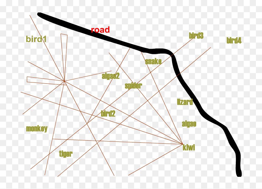 Nazca Lines Geo Location - Nazca Lines Locations, HD Png Download - location png