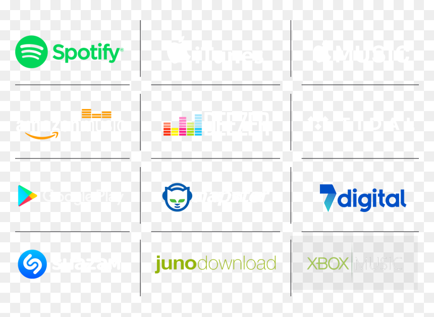 Relevant Platforms Such As Spotify, Itunes, Apple Music, - Napster, HD Png Download - itunes png