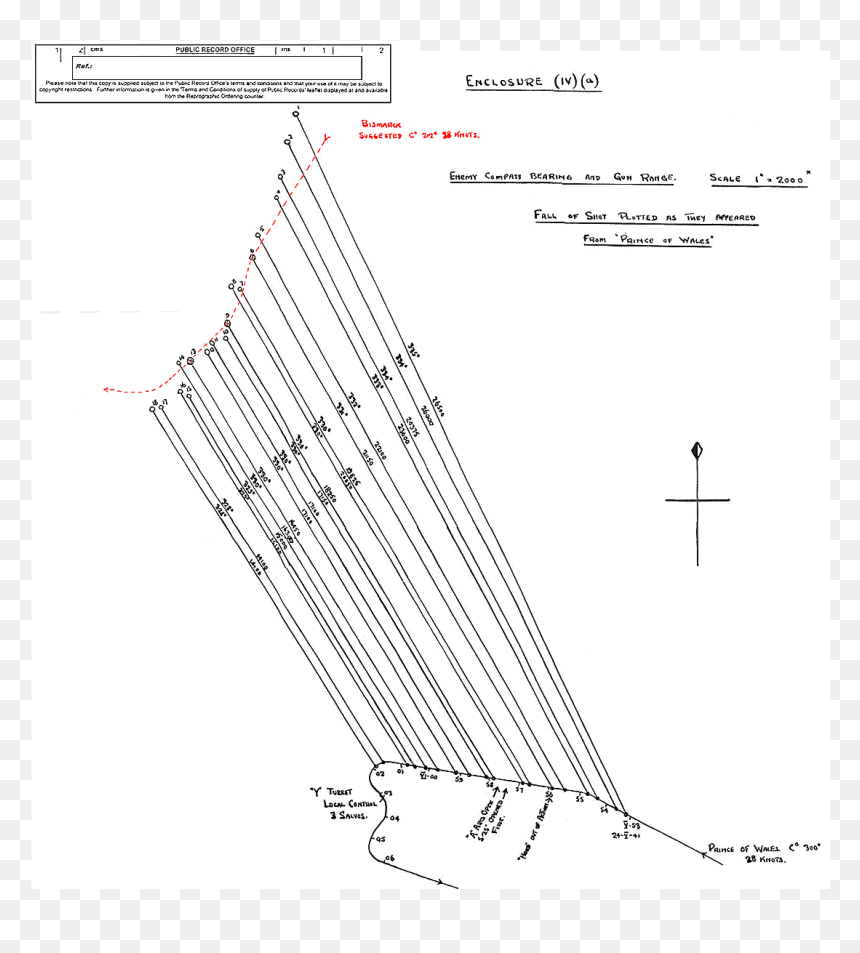090102 Pow Gunnery Plot - Prince Of Wales Shooting At Bismarck, HD Png Download - pow png