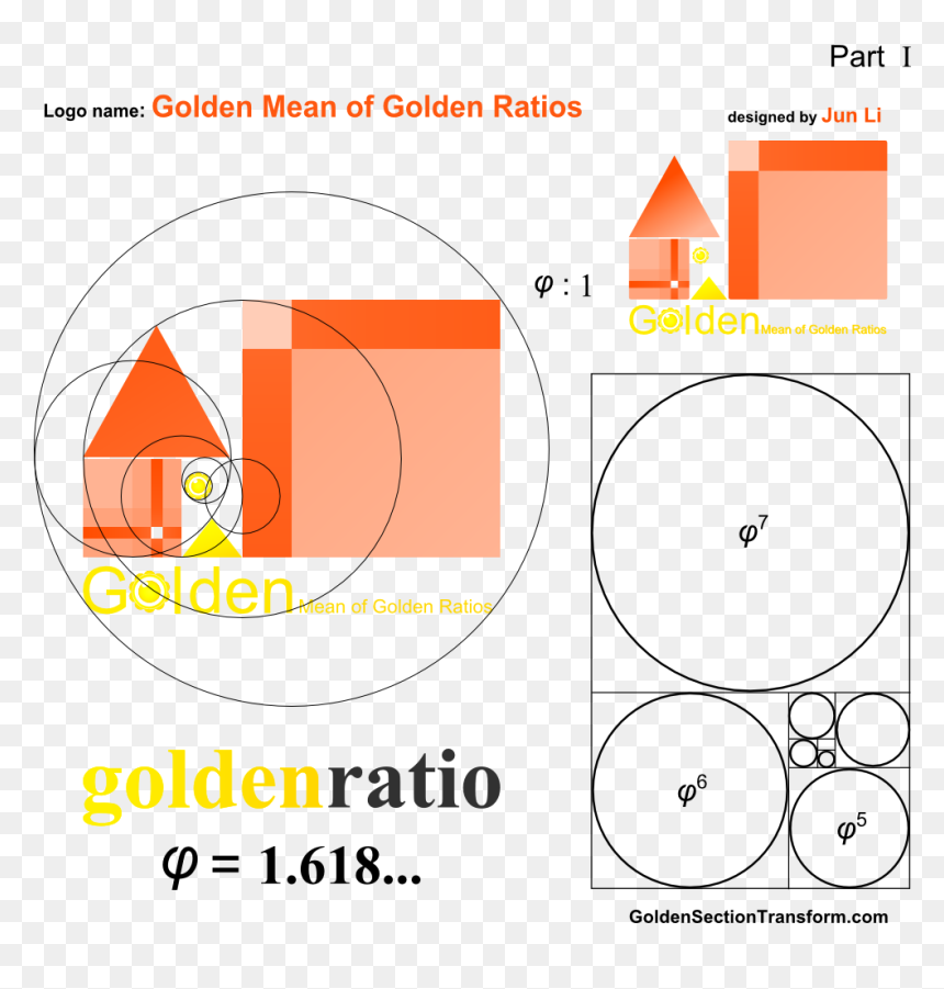 Diagram, HD Png Download - golden ratio png