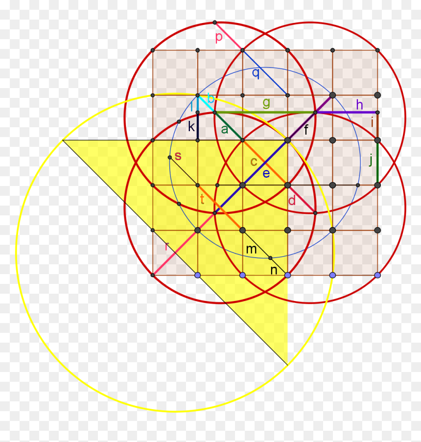 Golden Ratio, HD Png Download - golden ratio png