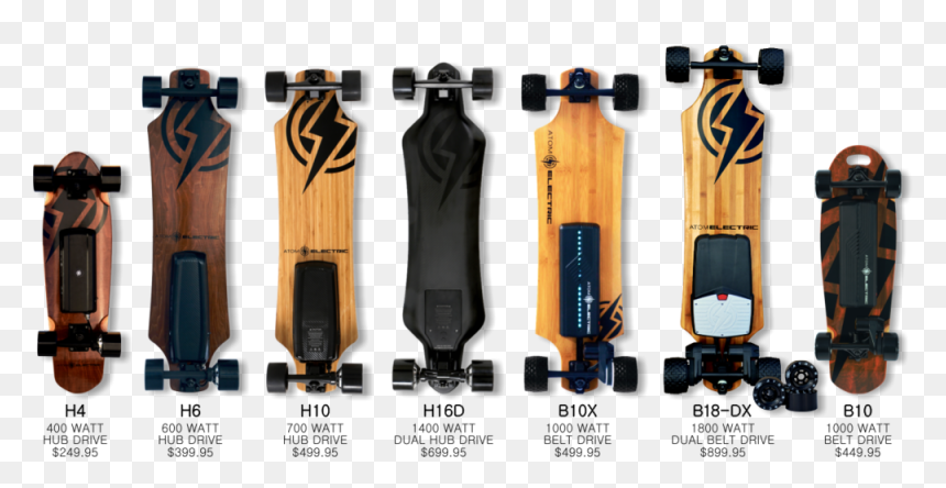 New Electric Line - Atom H4 Electric Skateboard, HD Png Download - skateboard png