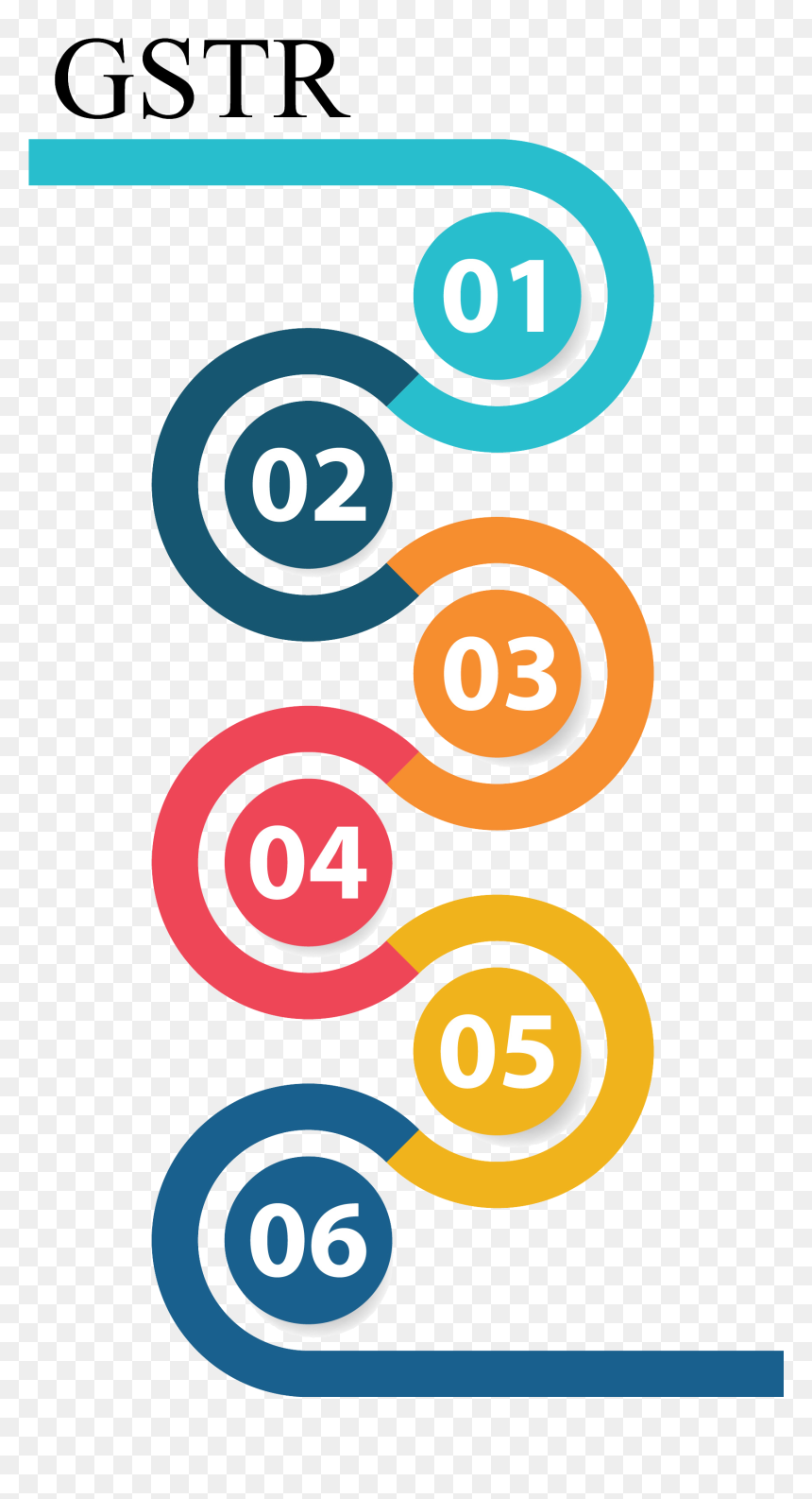 Gst , Png Download - Circle, Transparent Png - gst png