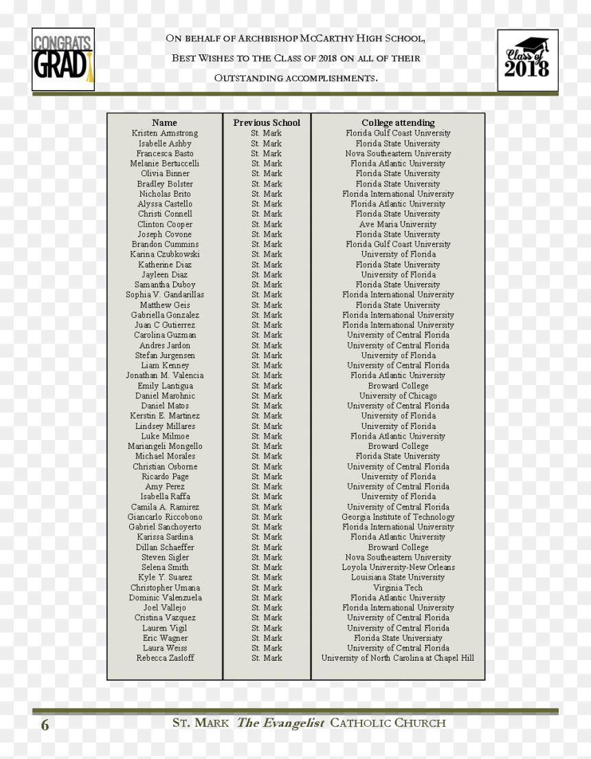 Screenshot, HD Png Download - class of 2018 png