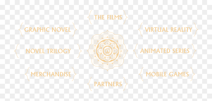 Circle, HD Png Download - bahubali png