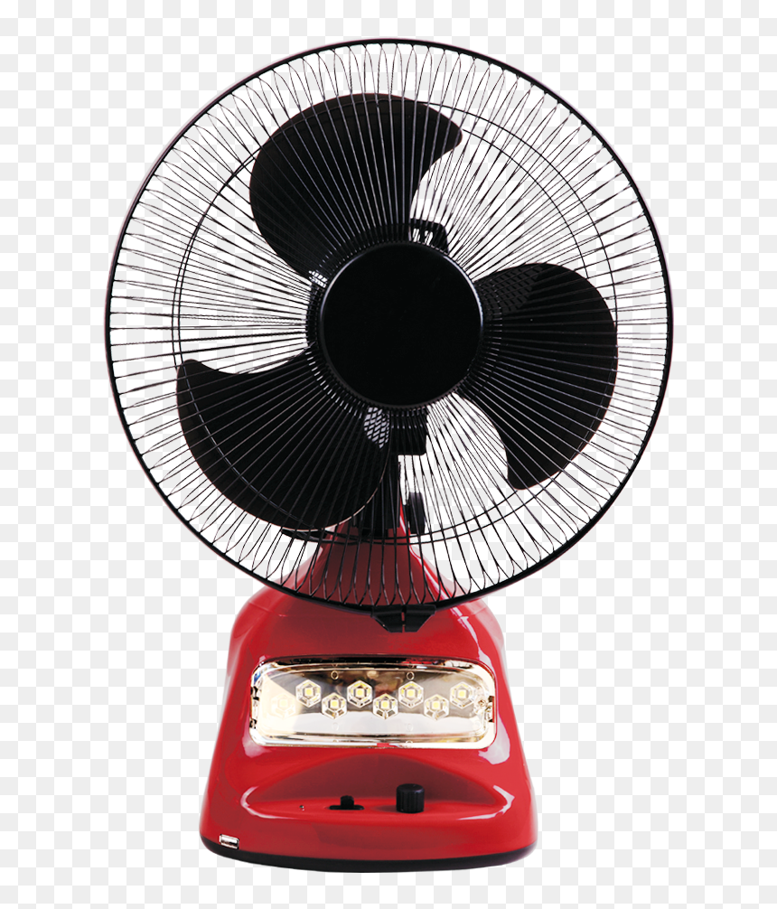 Ac Adapter Included - Table Fans Ceiling Fans, HD Png Download - table fan png