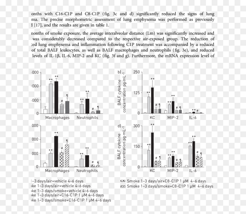 Diagram, HD Png Download - cigarette smoke png