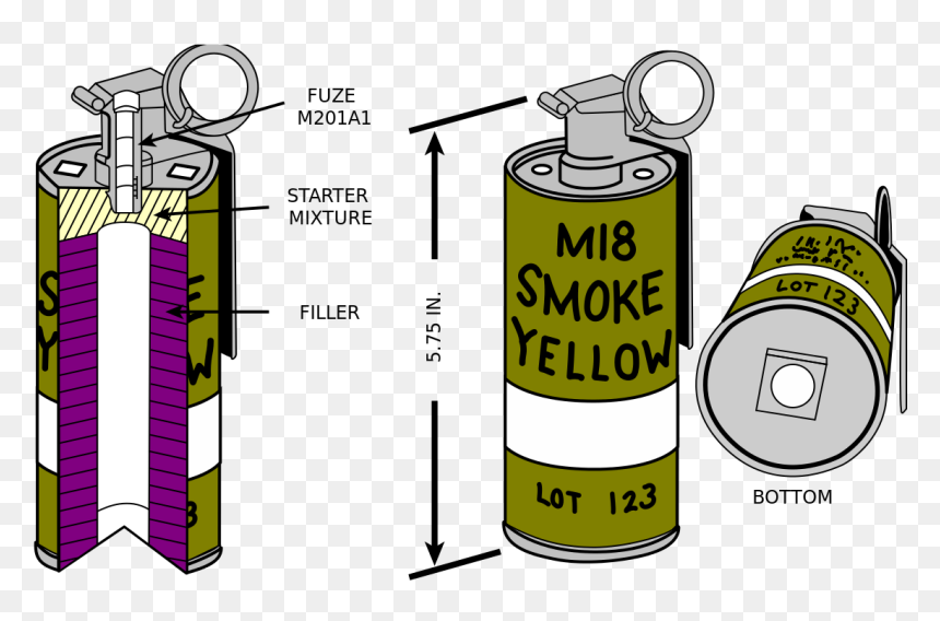 Does A Grenade Work, HD Png Download - colour smoke png