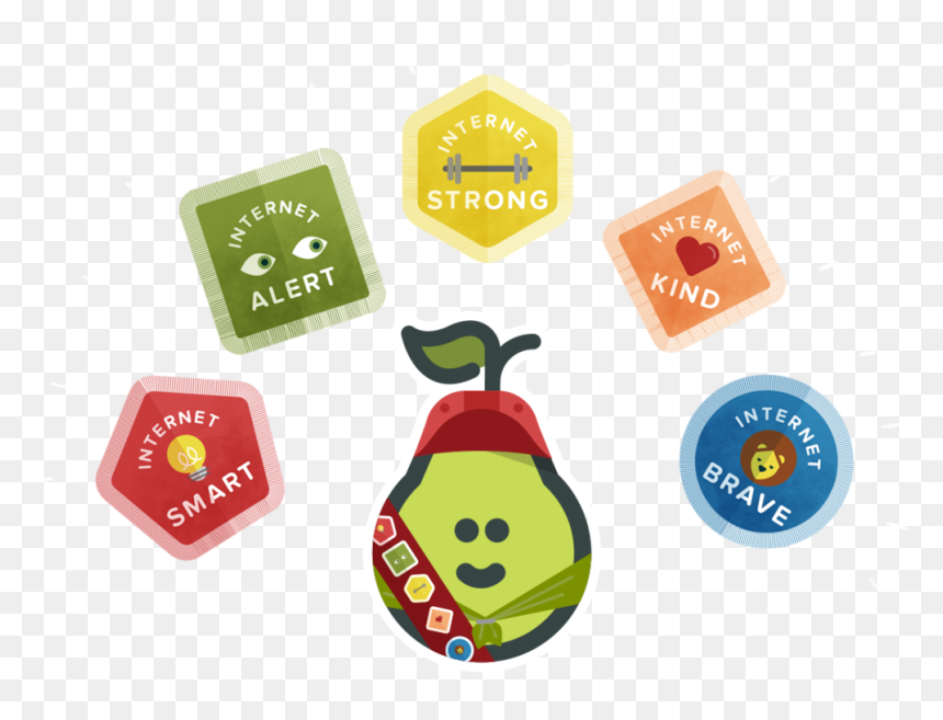 Digcit Banner Image - Internet Awesome Pear Deck, HD Png Download - internet png