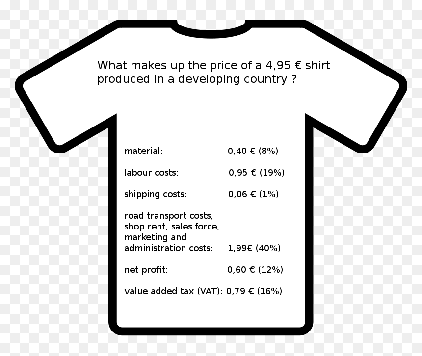 Shirt Production Cost In Bangladesh - Price Of A T Shirt, HD Png Download - white shirt png