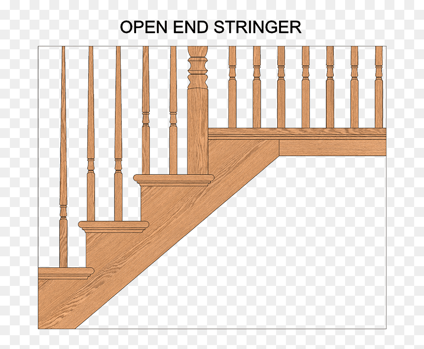 Stairs , Png Download - Stairs, Transparent Png - stairs png