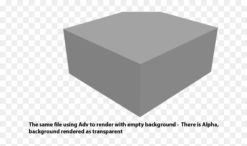 Box, HD Png Download - black square png