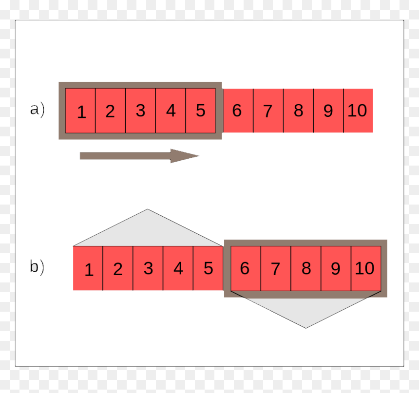 Diagram, HD Png Download - string png