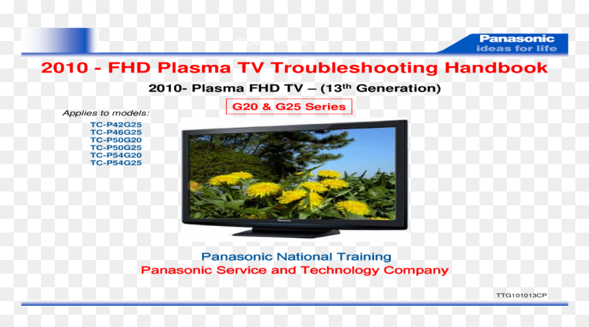 Television , Png Download - Led-backlit Lcd Display, Transparent Png - television png