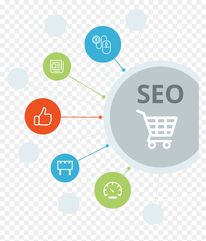 Enterprise Ecommerce Seo - Seo E Commerce, HD Png Download - ecommerce png