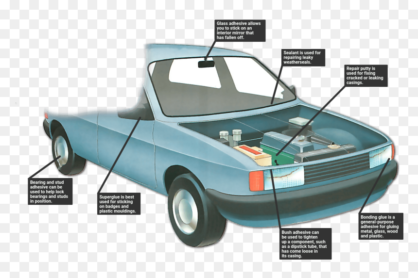 Casing Of Car, HD Png Download - glass crack png