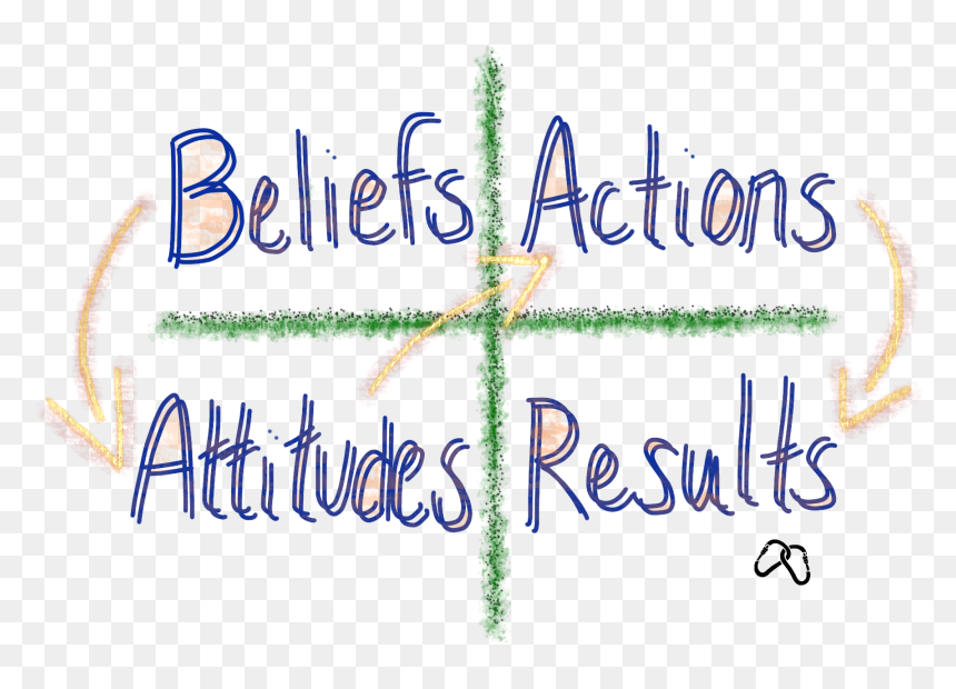 These Our Our Beliefs - Calligraphy, HD Png Download - happy new year 2018 png