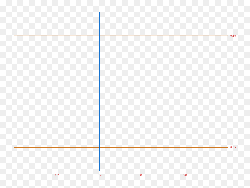 Beige, HD Png Download - crosshairs png