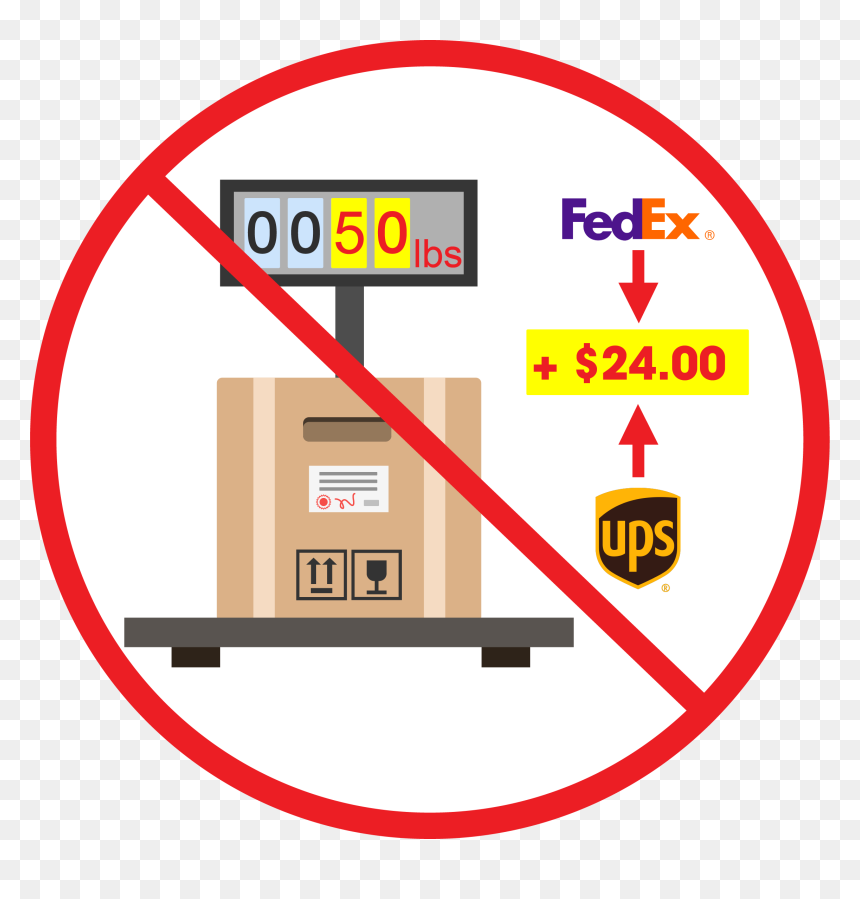 No Plastic Bag Icon, HD Png Download - cross out png