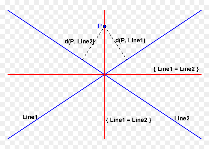 Equidistant Set Of Two Straight Lines - Equidistant Lines, HD Png Download - straight line png