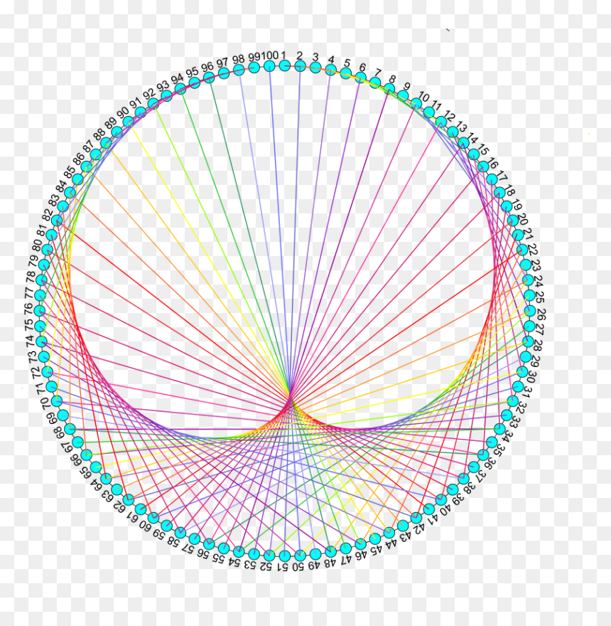 Picture - 60 Led Neopixel Ring, HD Png Download - straight line png