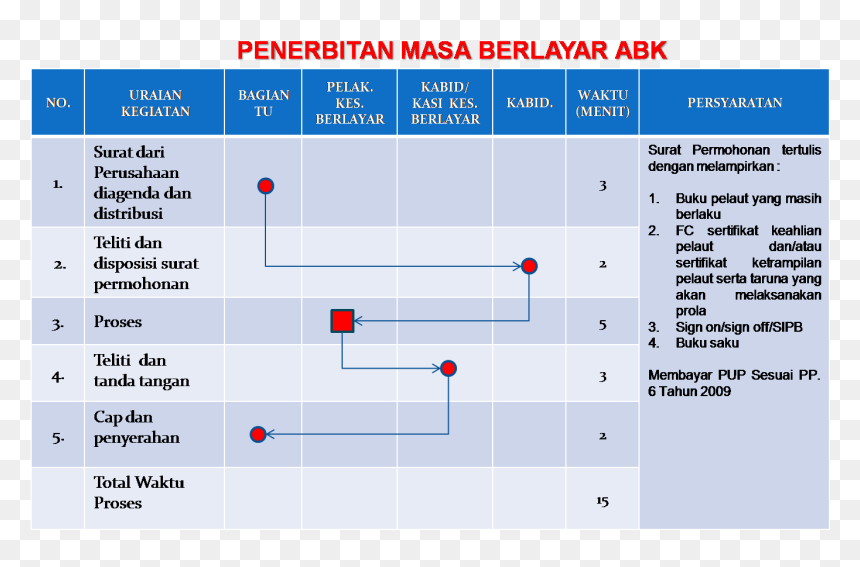 Screenshot, HD Png Download - rules png