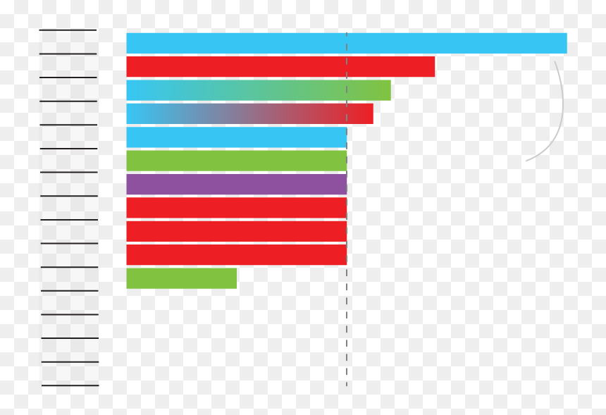Coquelicot, HD Png Download - red lightsaber png