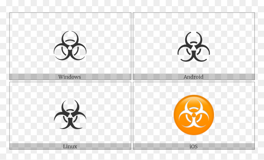 Biohazard Sign On Various Operating Systems - Biohazard Symbol, HD Png Download - biohazard symbol png